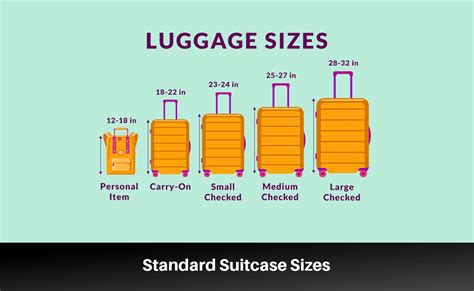 travel bag sizes|travelling bag size guide.